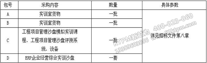 TPM設備購置