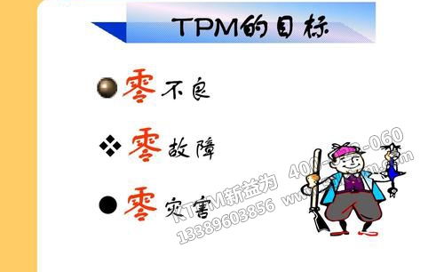 TPM的目標(biāo)